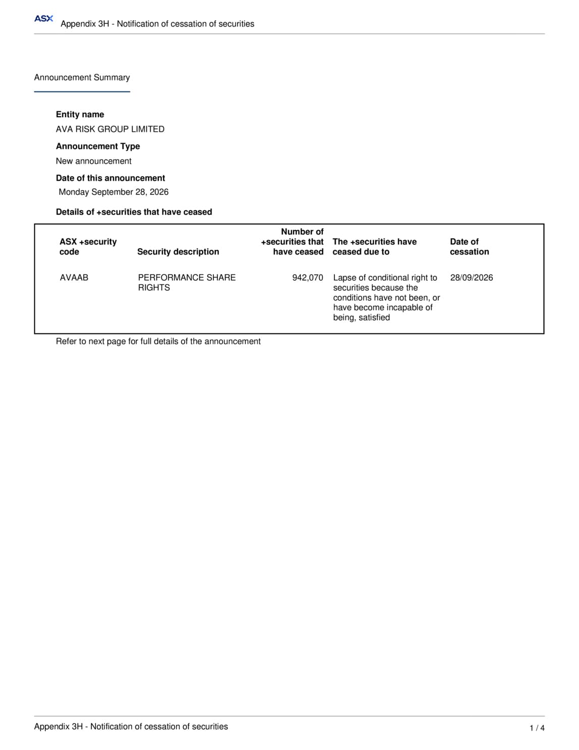 Notification of cessation of securities - AVA